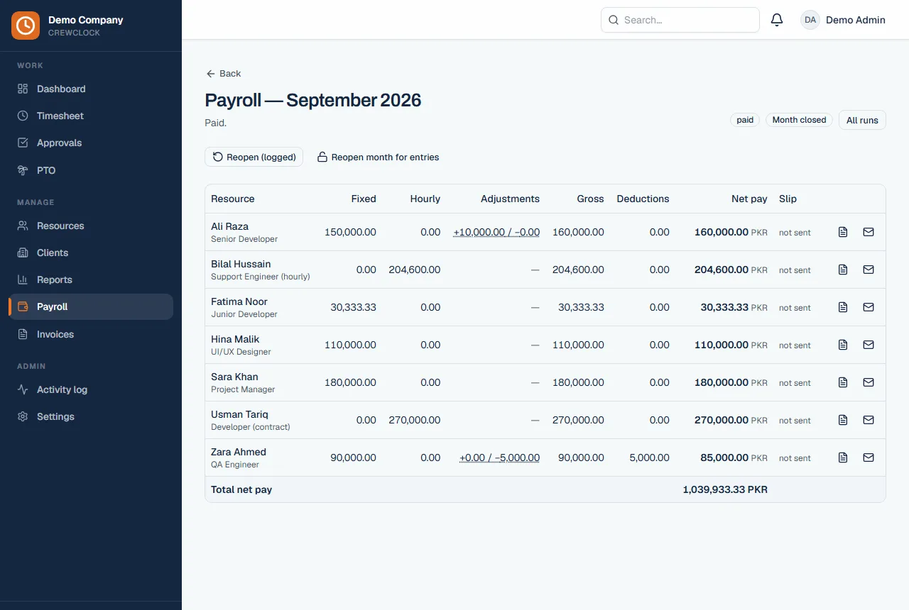 Finalised payroll run